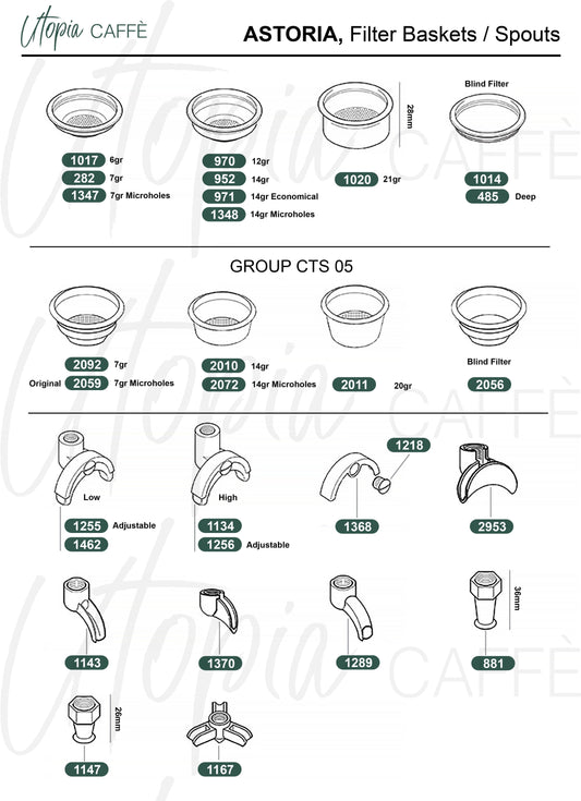 Astoria, Filter Baskets & Spouts