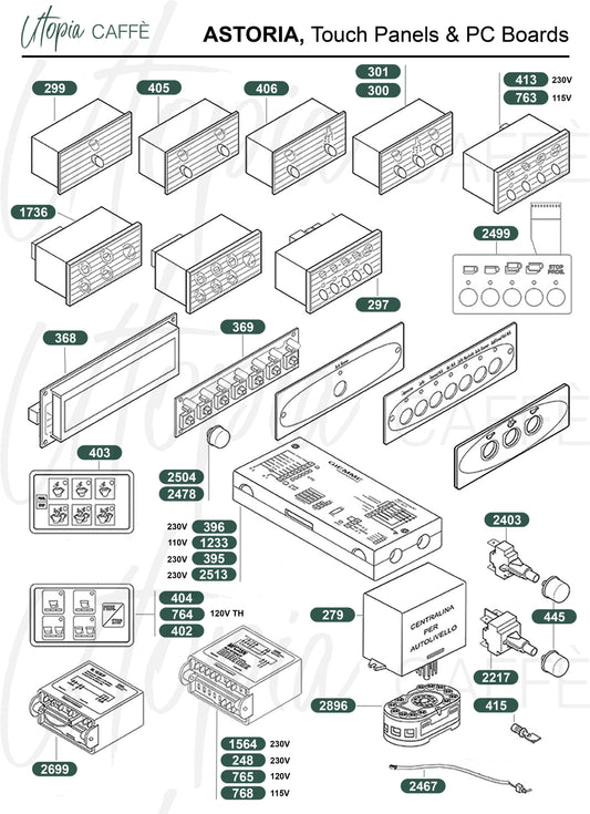Astoria, Touch panels & PC Boards