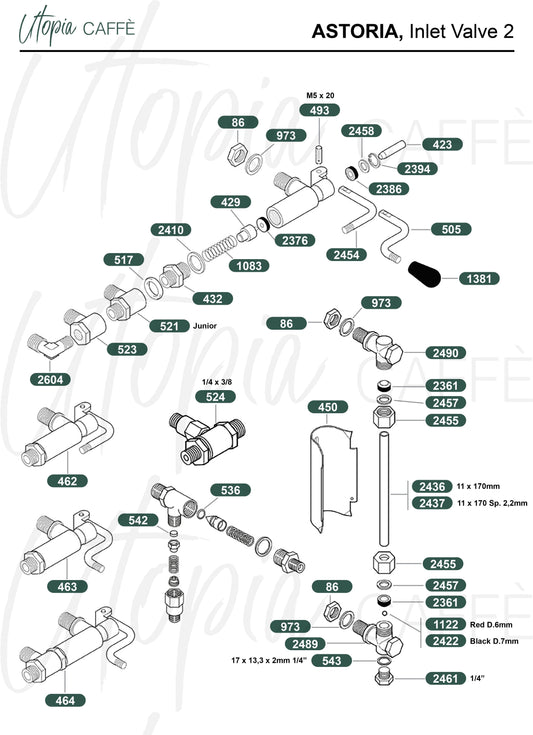 Astoria, Inlet Valve 2