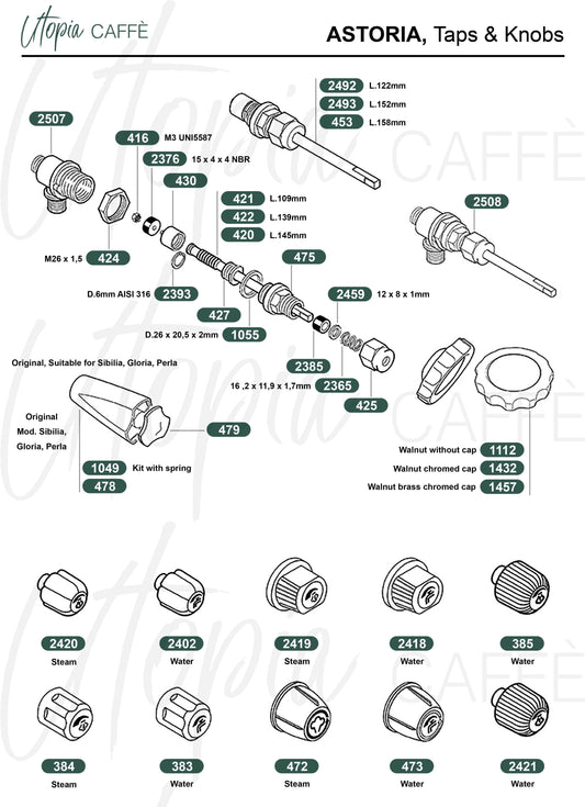 Astoria, Taps & Knobs