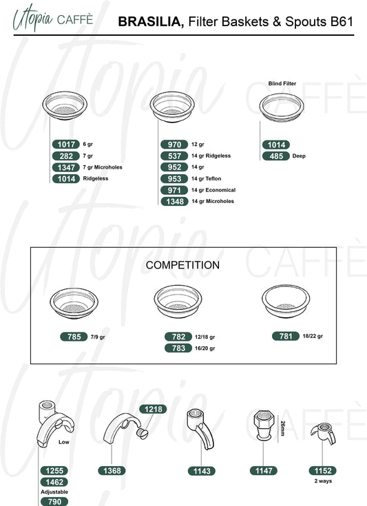 Brasilia, Filter Baskets & Spouts B61