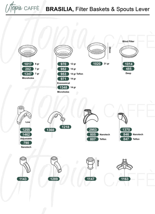 Brasilia, Filter Baskets & Spouts (lever)