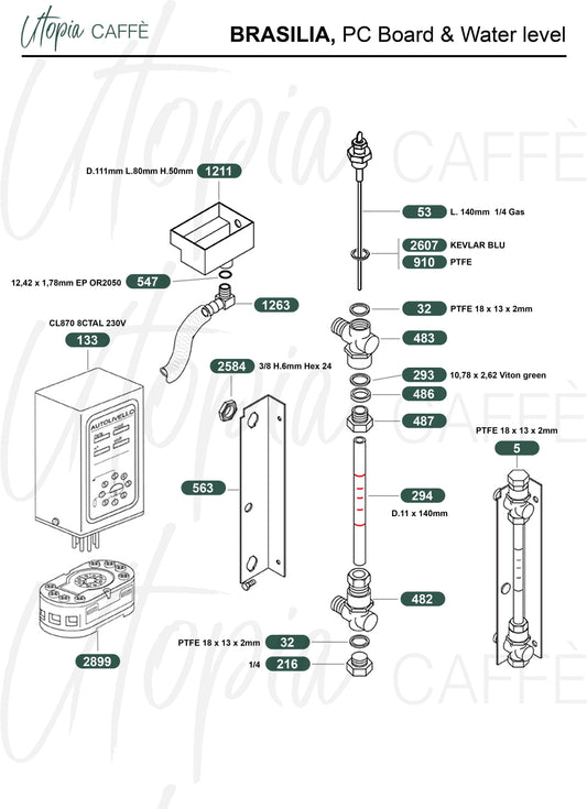 Brasilia, PC Board & Water Level