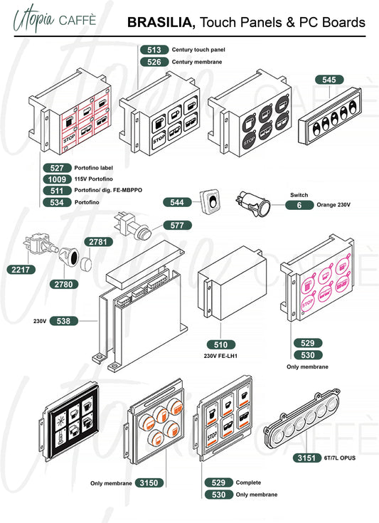 Brasilia, Touch Panels & PC Boards