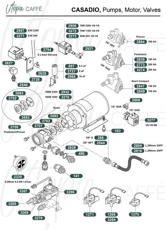 CASADIO, Pumps, Motor, Valves