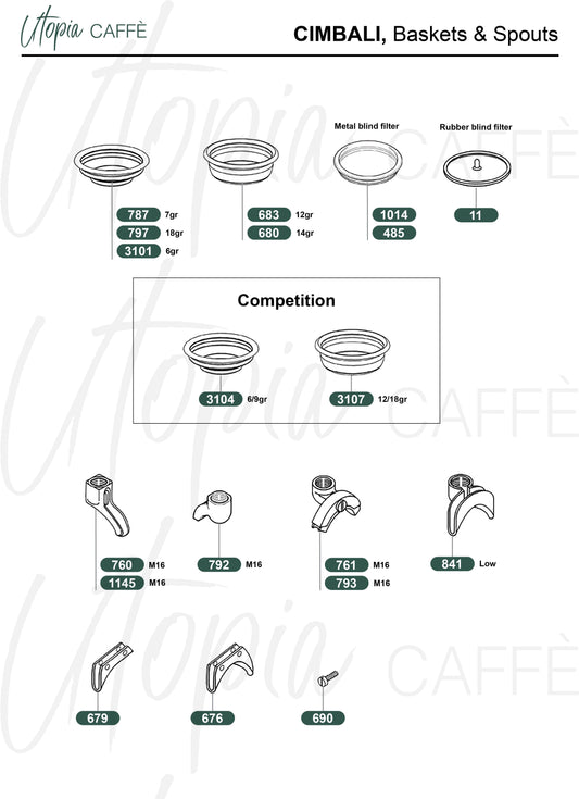 CIMBALI, Baskets & Spouts