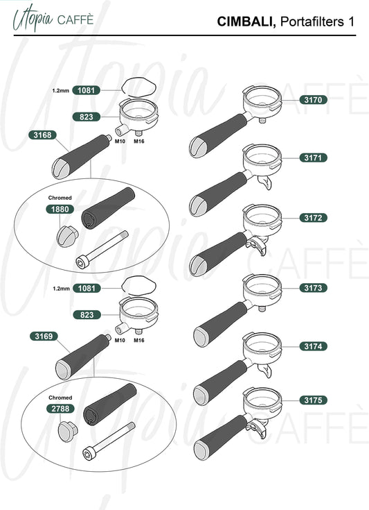 CIMBALI, Portafilters 1