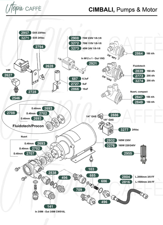 CIMBALI, Pumps & Motor