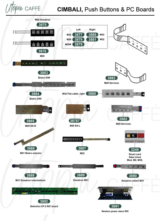 CIMBALI, Push Buttons & PC Boards