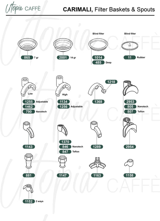 Carimali, Filter Baskets & Spouts