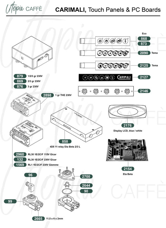 Carimali, Touch Panels & PC Boards