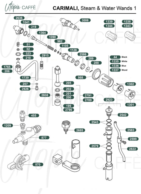 Carimali, Steam & Water Wands 1