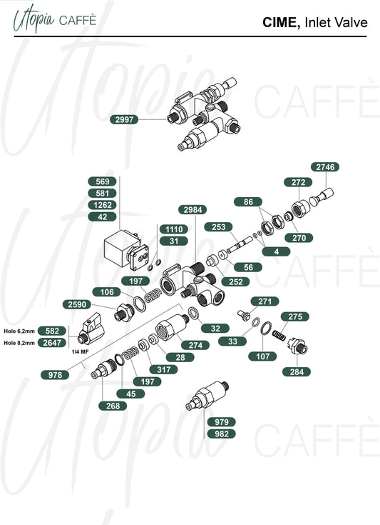 Cime, Inlet Valve