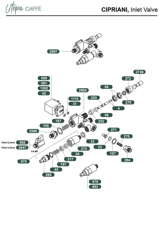 Cipriani, Inlet Valve