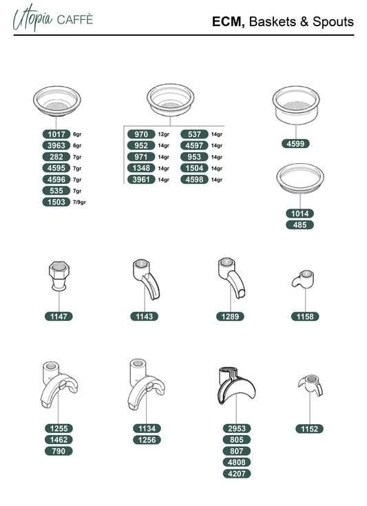 ECM, Baskets & Spouts