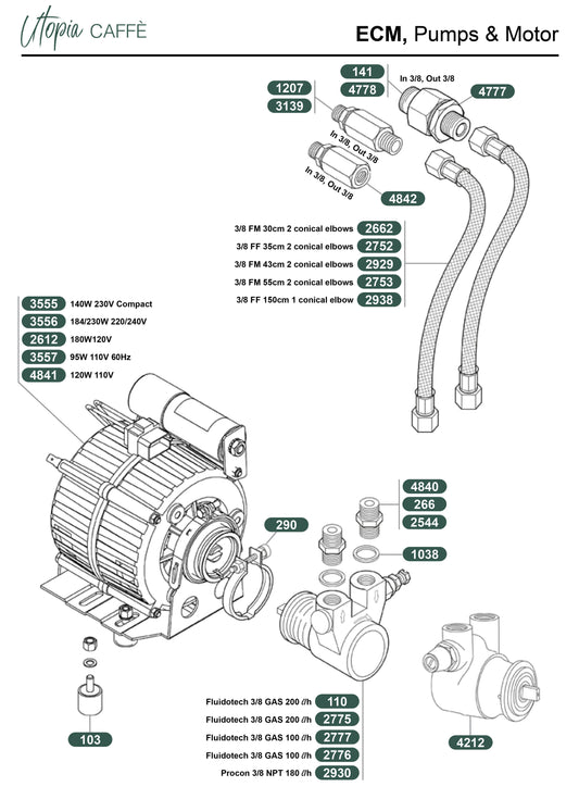 ECM, Pumps & Motor