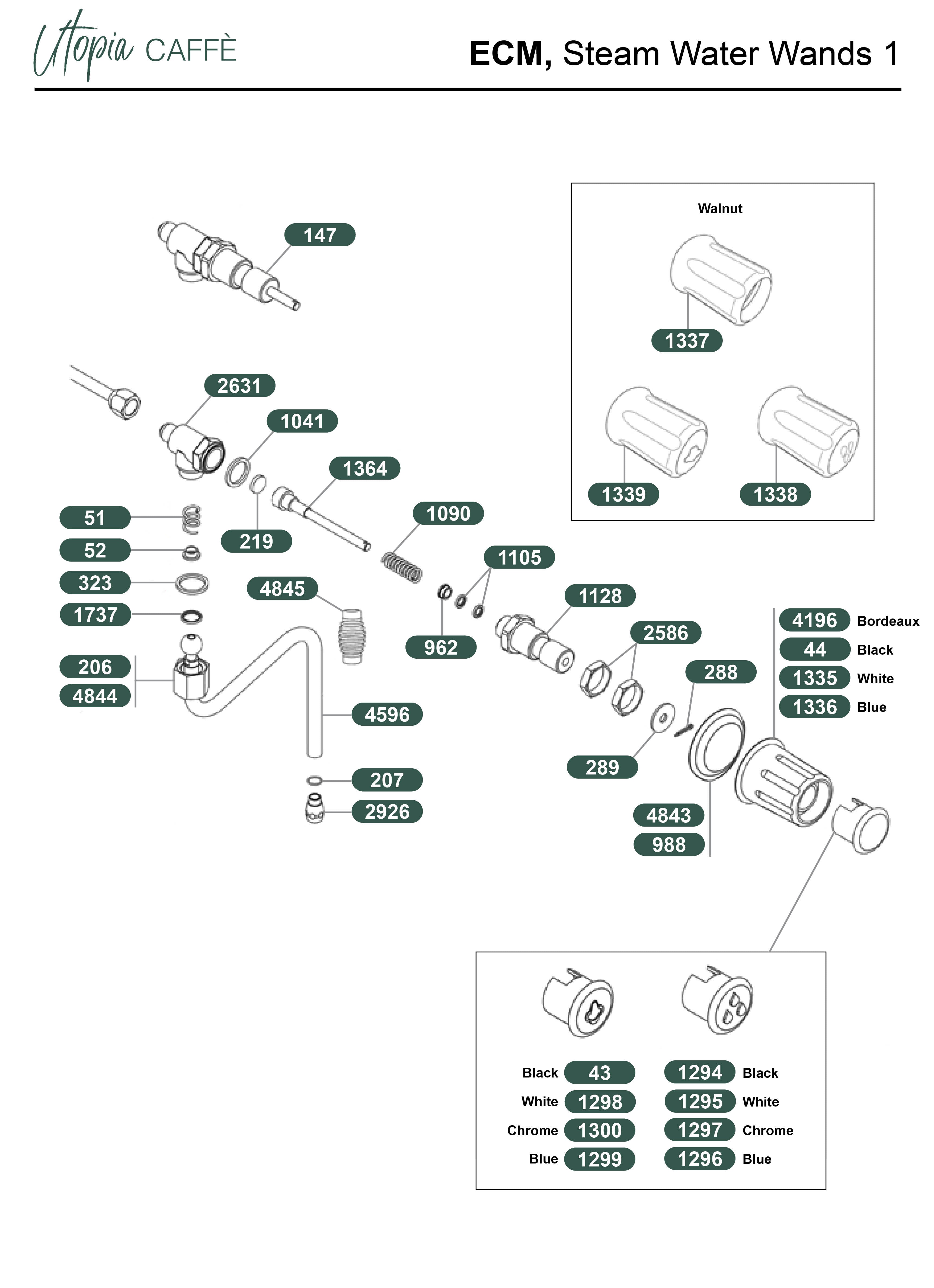 ECM, Steam Water Wands 1