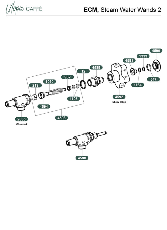 ECM, Steam Water Wands 2