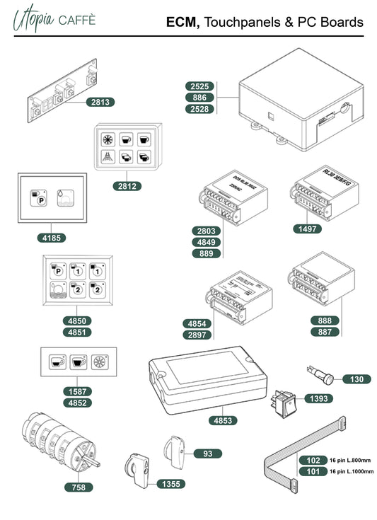 ECM, Touchpanels & PC Boards