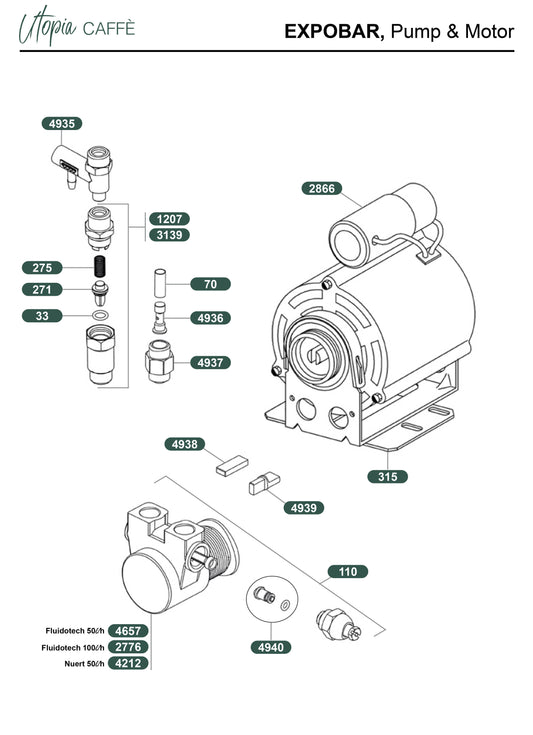 EXPOBAR, Pump & Motor