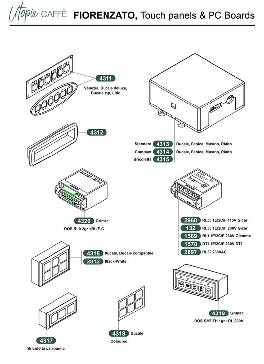 FIORENZATO, Touch Panels & PC Boards