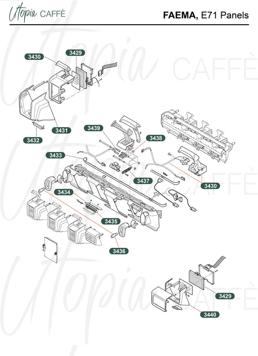 Faema, E71 Panels