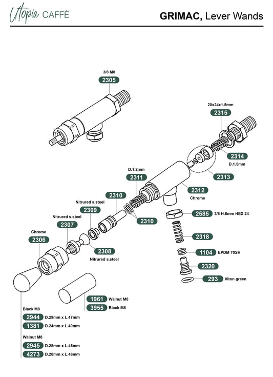 GRIMAC, Lever Wands