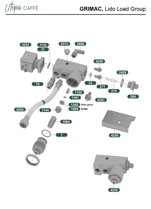 GRIMAC, Lever Load Group