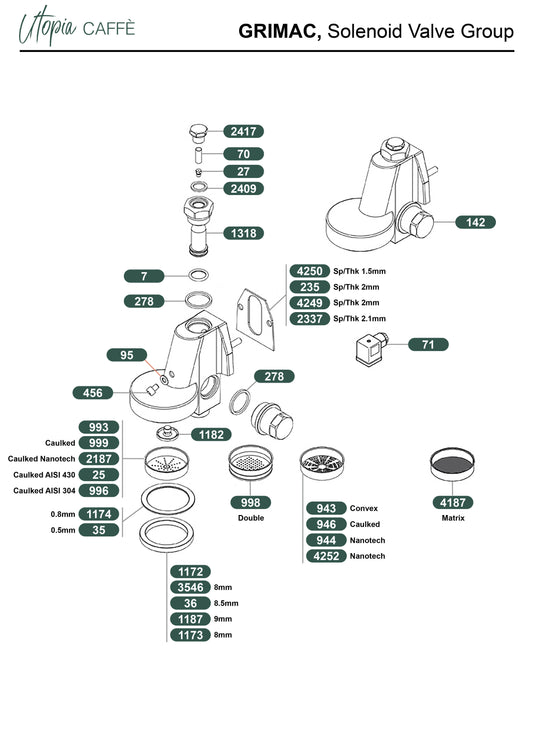 GRIMAC, Solenoid Valve Group