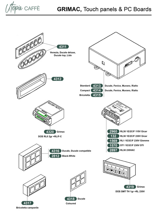 GRIMAC, Touch panels & PC Boards