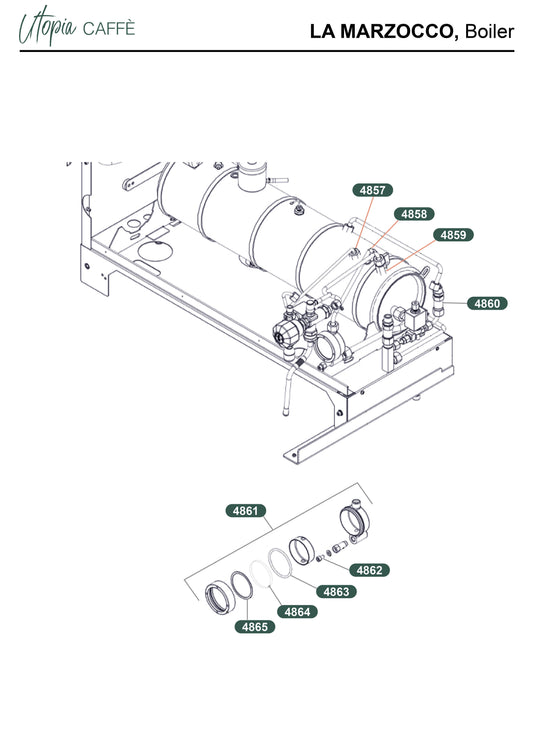 LA MARZOCCO, Boiler