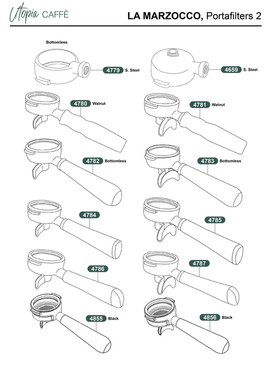LA MARZOCCO, Portafilters 2