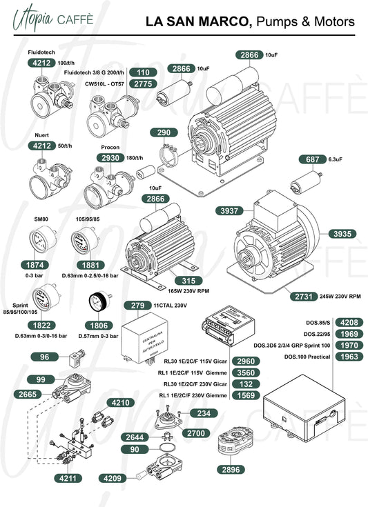 LA SAN MARCO, Pumps & Motors