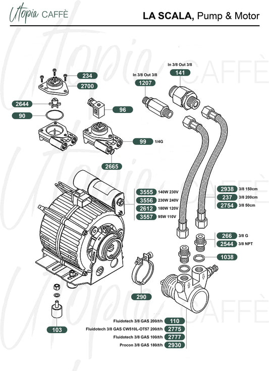 LA SCALA, Pump & Motor