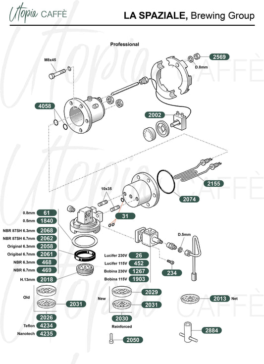 LA SPAZIALE, Brewing Group