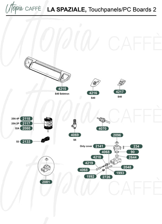 LA SPAZIALE, Touch Panels/PC Boards 2