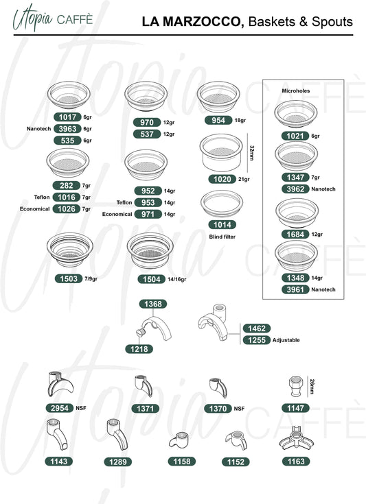 LA MARZOCCO, Baskets & Spouts