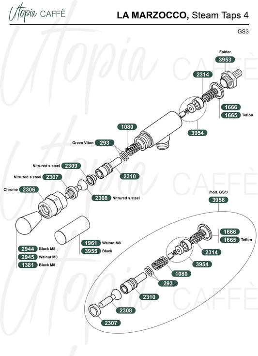 LA MARZOCCO, Steam Taps 4