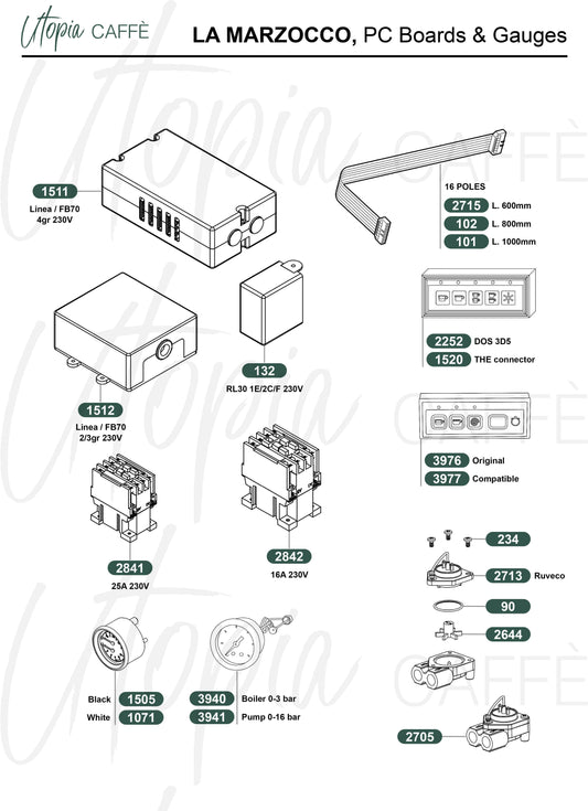 LA MARZOCCO, PC Boards & Gauges