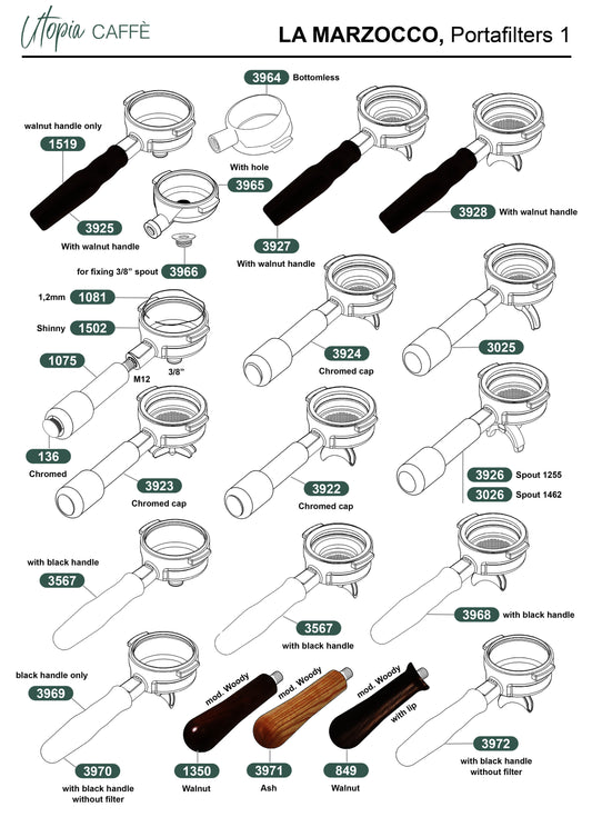 LA MARZOCCO, Portafilters 1