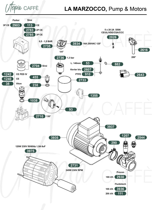 LA MARZOCCO, Pumps & Motors