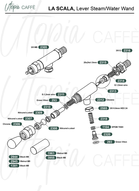 LA SCALA, Lever Steam/Water Wand
