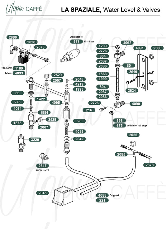 LA SPAZIALE, Water Level & Valves