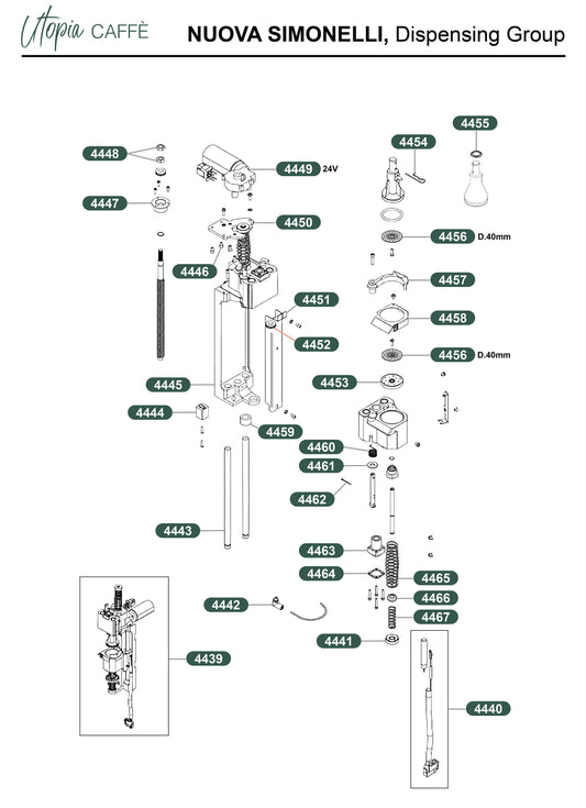 NUOVA SIMONELLI, Dispensing Group