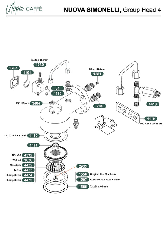NUOVA SIMONELLI, Group Head 4