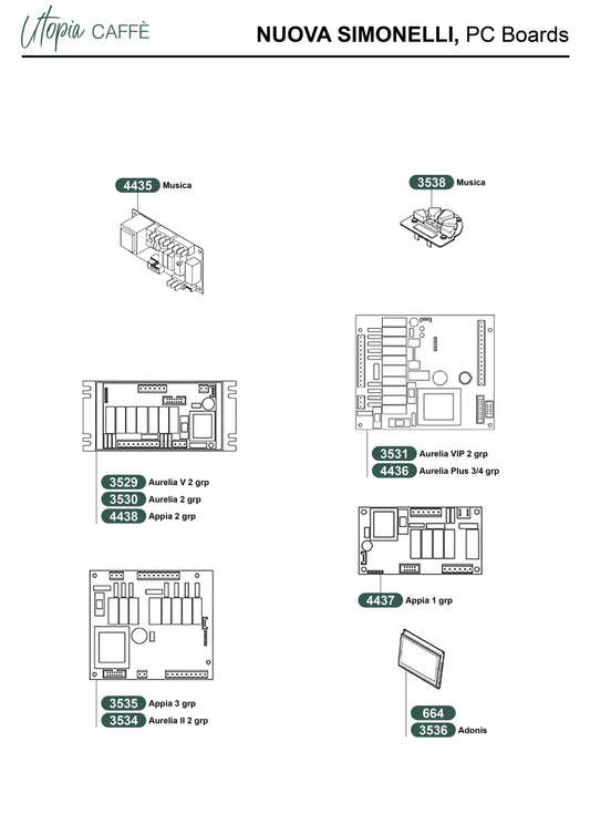 NUOVA SIMONELLI, PC Boards