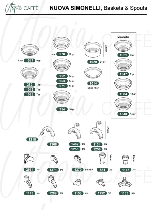 Nuova Simonelli, Baskets & Spouts