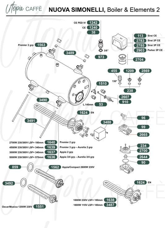 Nuova Simonelli, Boiler & Elements 2