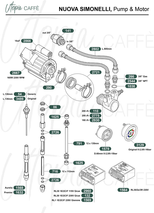 Nuova Simonelli, Pump & Motor