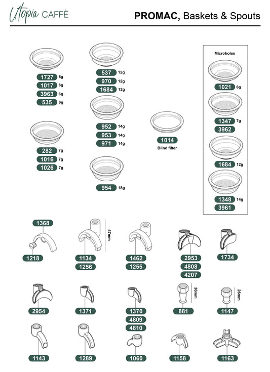 PROMAC, Baskets & Spouts